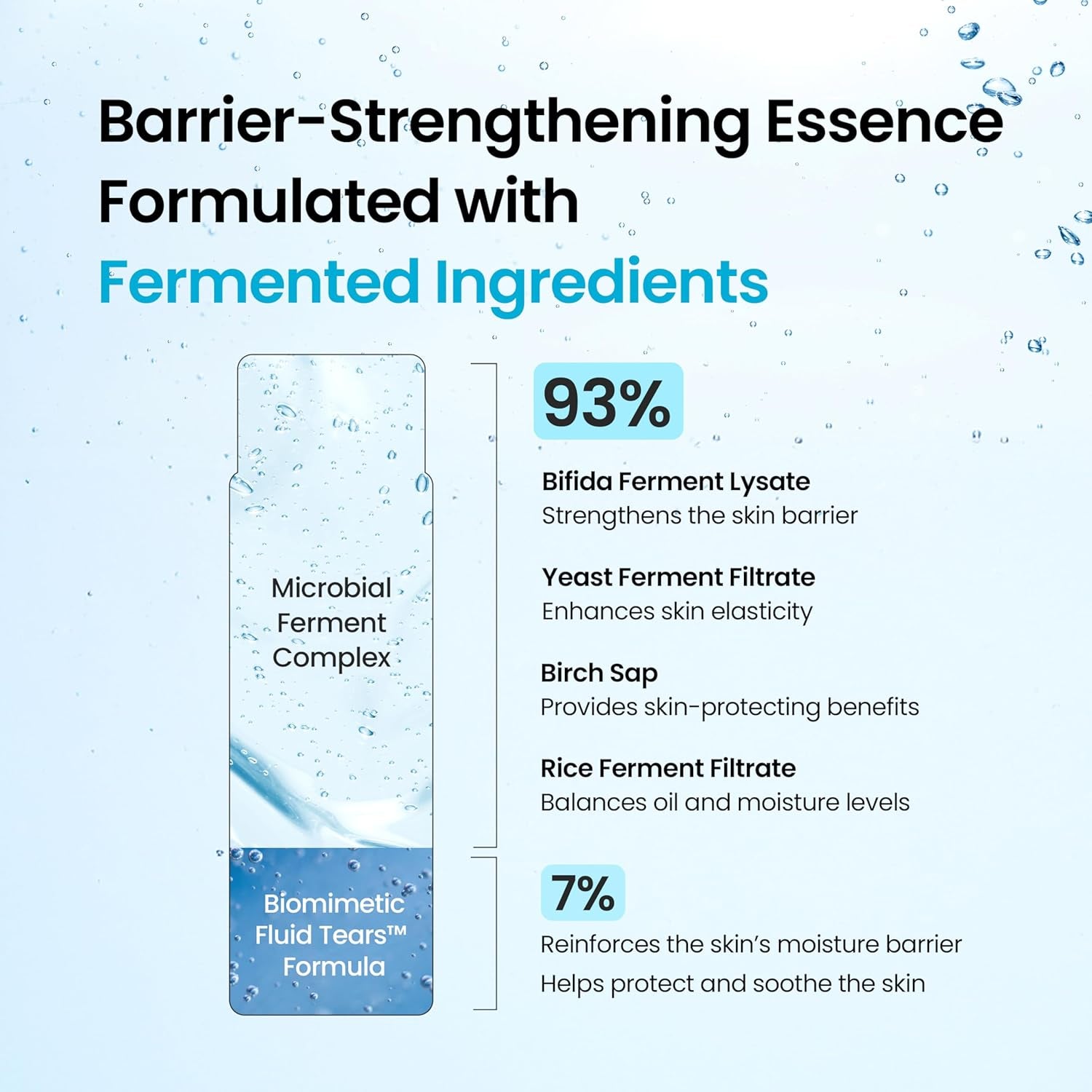DERMALOGY by NEOGEN Real Ferment Micro Essence, Korean Skincare Toner & Essence with 93% Ferments for Instant Hydration and Healthy-Looking Skin, 5.07 Fl Oz (150 Ml)