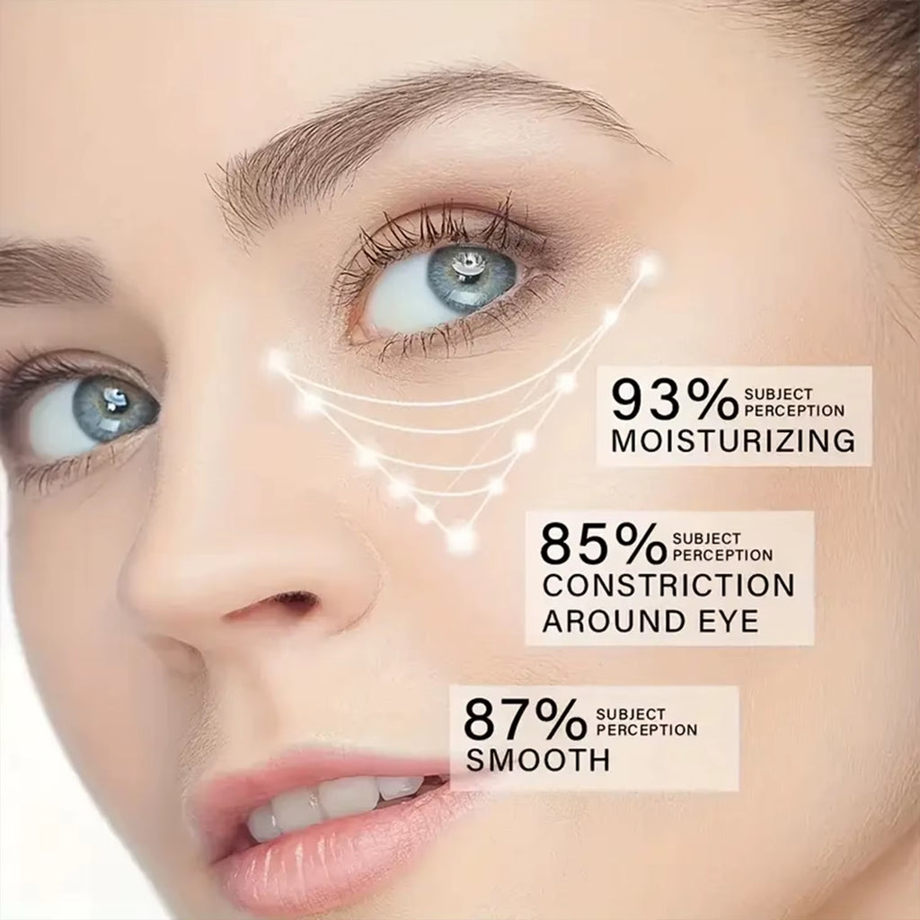 Botax Bee Venom Eye Cream, Light Texture, Moisturizes & Protects Skin—Daily Use for Elastic, Smooth, Wrinkle-Reducing Results